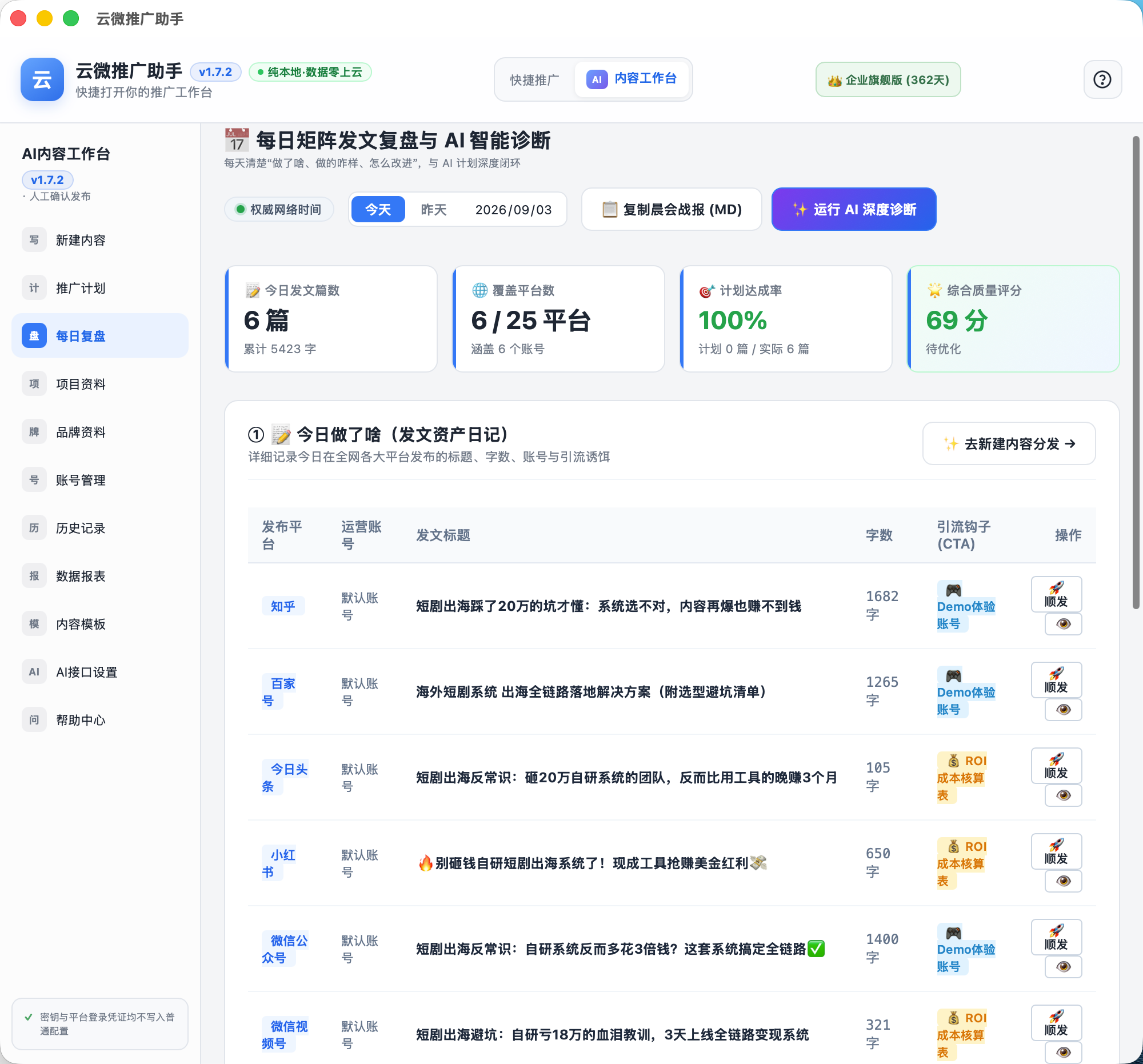 每日复盘界面截图