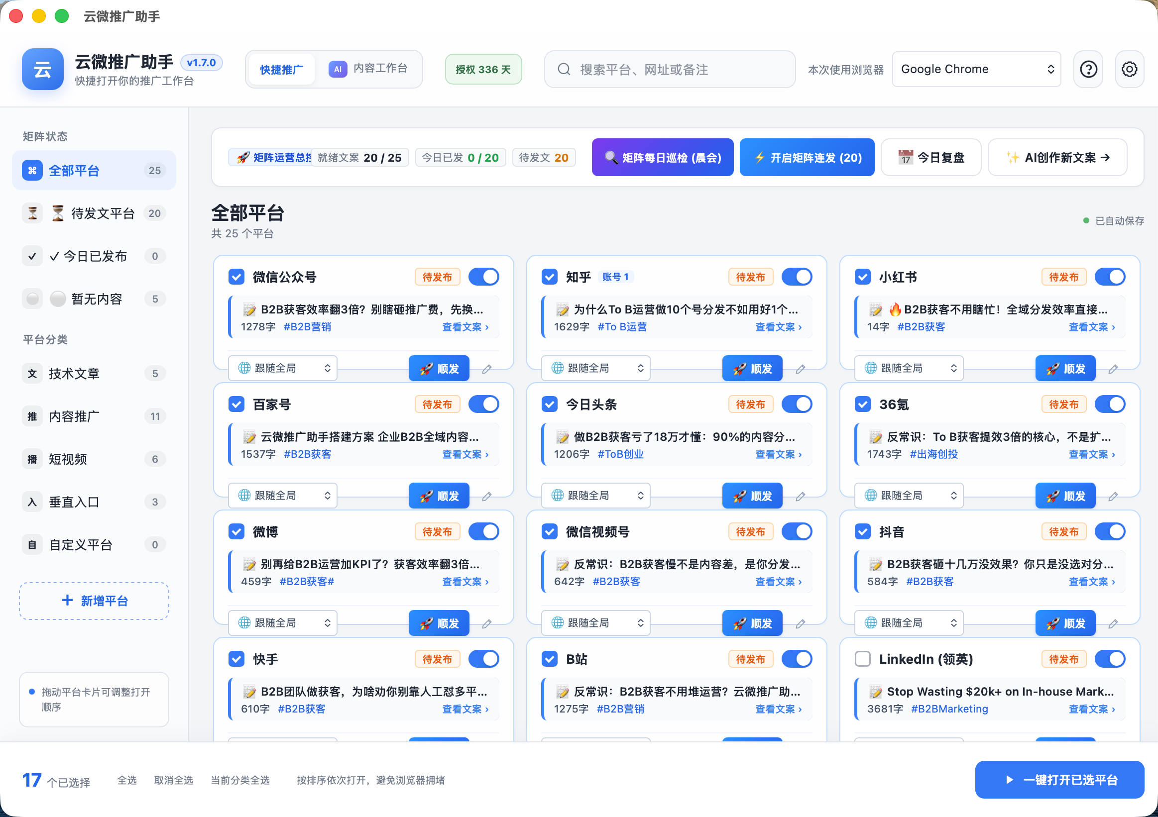 矩阵运营总控大屏界面截图